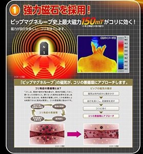 Магнитное ожерелье япония противопоказания